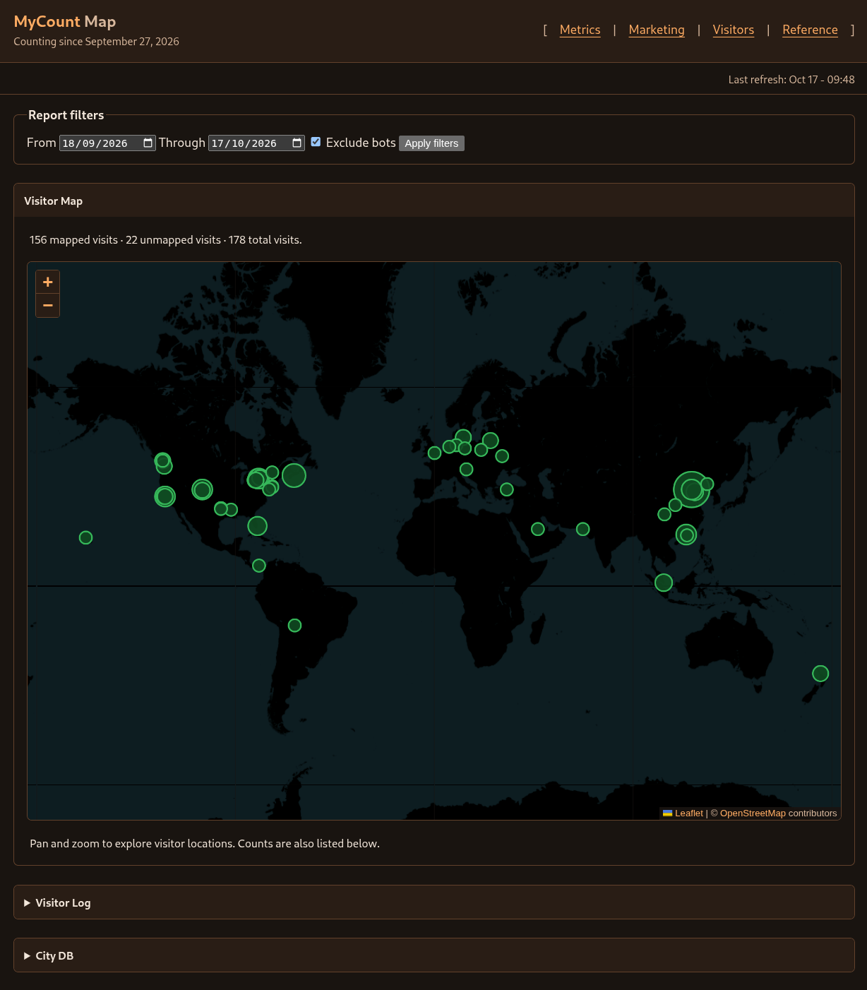 Visitor Map